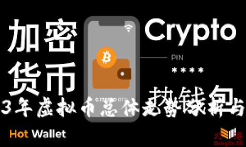 2023年虚拟币总体走势分析与展望