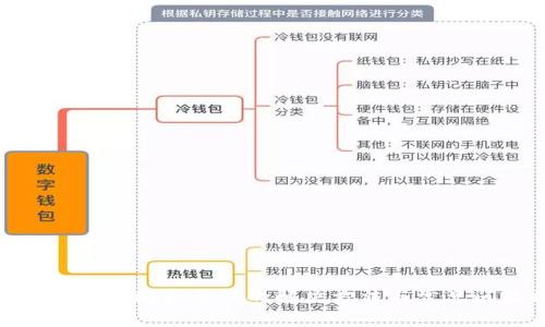 : 虚拟币钱包同步卡住的解决方法与常见问题探讨