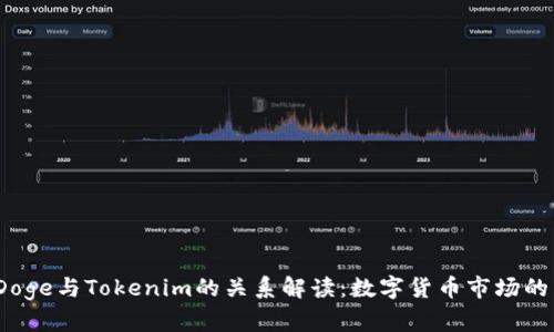2023年Doge与Tokenim的关系解读:数字货币市场的未来之路