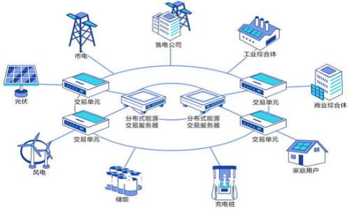 : 深入解析虚拟币阿利(AliCoin)及其未来趋势