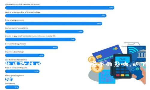 注意:由于网络投资的风险性以及对个人资金安全的影响,以下内容仅供读者参考。
虚拟币投资平台跑路的警示与防范