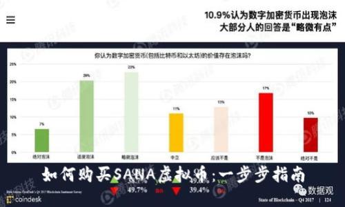 如何购买SANA虚拟币:一步步指南