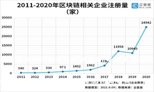 由于您提到的内容涉及技术性较强的主题,以下是我为您准备的内容。
深入探讨Tokenim接口:功能、应用及常见问题解析