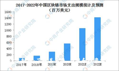 GP虚拟币:了解其系统、应用和投资前景