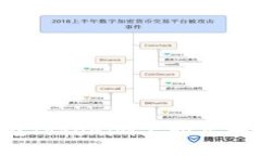   如何在Tokenim上购买数字货币？