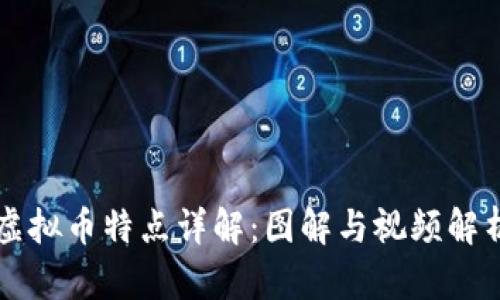 虚拟币特点详解:图解与视频解析