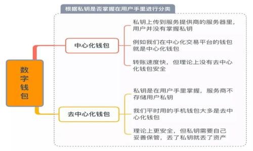 如何创建Tokenim冷钱包:新手指南