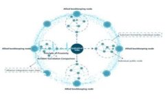 Tokenim地址需要经常更换吗？全面解答与分析