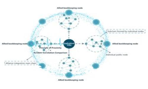 Tokenim地址需要经常更换吗?全面解答与分析