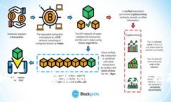 如何重新安装Tokenim：完整指南