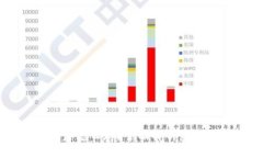 虚拟币现金交易后怎么存？全面解析虚拟货币的