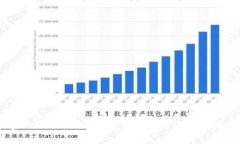 如果Tokenim倒闭，持有的代币还会存在吗？