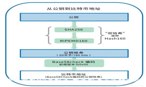 全面解析M2虚拟币:投资前景与市场动态
