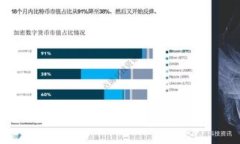 小芝麻虚拟币：新一代的数字货币投资选择