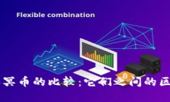 虚拟币和冥币的比较：它们之间的区别与联系