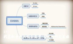 br挖虚拟币如何吸引流量：有效的网站策略
