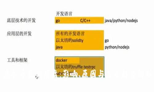 虚拟币最新崩盘:影响、原因与未来趋势解析