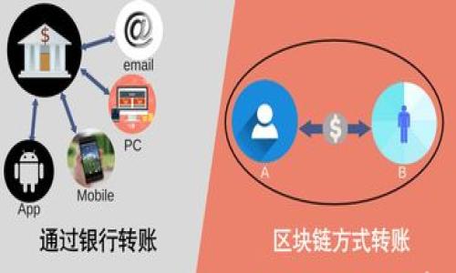 CTA虚拟币:了解其潜力与应用前景