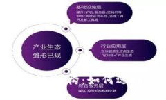 和关键词: 虚拟币炒币机构：如何选择与避陷阱