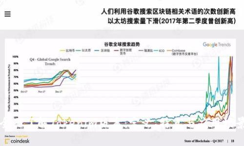全面了解Tokenim版本:定义、特点与应用场景
