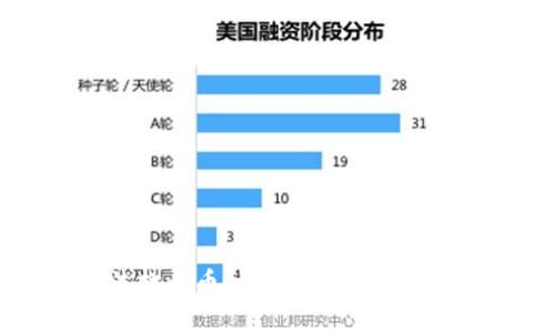 虚拟钱包无法打开币种的解决办法及常见问题解析