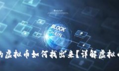 : 钱包转出的虚拟币如何找出来？详解虚拟币追踪