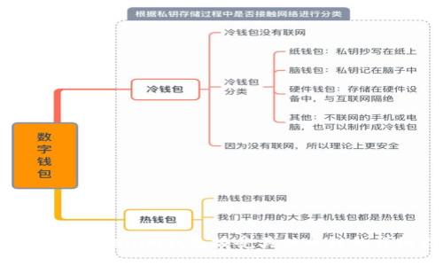 如何使用Tokenim钱包接受其他币种的详细指南
