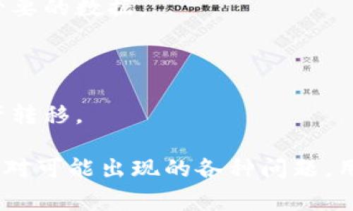  如何注销Tokenim账号？详细步骤与注意事项 / 

 guanjianci Tokenim, 注销账号, 账号安全, 数据保护, 售后支持 /guanjianci 

随着数字化时代的到来，越来越多的用户注册了各种线上平台，Tokenim作为一个备受欢迎的数字资产交易平台，也吸引了大量用户。然而，随着时间的推移，一些用户可能会出于不同的原因选择注销自己的Tokenim账号。本文将详细介绍如何注销Tokenim账号的步骤，注意事项，以及常见问题的解答。

一、为什么用户选择注销Tokenim账号？
用户选择注销Tokenim账号的原因多种多样，以下是一些常见的原因：
1. **安全考虑**：一些用户在使用Tokenim平台的过程中可能会发现安全隐患，比如数据泄露、账号被盗等，出于保护个人信息和资产的考虑，他们决定注销账号。
2. **不再使用该平台**：随着市场上各种交易平台的不断出现，用户可能会发现自己不再需要Tokenim，或者转向其他更符合自己需求的平台。
3. **交易成本问题**：用户可能会觉得在Tokenim上的交易费用比较高，或者没有实现预期的盈利，因此决定注销账号。
4. **平台信任问题**：若用户对Tokenim的政策、服务质量等产生了疑问或不满，可能会选择注销账号以保护自身利益。
总而言之，注销Tokenim账号的原因是多方面的，了解这些原因可以帮助平台改进服务，以留住客户。

二、注销Tokenim账号的详细步骤
注销Tokenim账号并不是一件复杂的事情，以下是注册和注销Tokenim账号的具体步骤：
1. **登录你的Tokenim账号**：首先，用户需要打开Tokenim官网或应用，在首页输入你的登录信息登录到个人账户。
2. **寻找注销选项**：登录后，用户在个人资料或账户设置中寻找“注销账号”或“关闭账户”的选项。这个选项通常可以在“安全设置”或“隐私设置”里找到。
3. **确认身份**：为了保护用户的账户安全，Tokenim可能会要求用户验证身份，用户需要依据提示完成身份验证（例如，输入手机验证码或重置密码）。
4. **阅读相关条款**：在正式注销账号之前，用户应当认真阅读关于账户注销的相关条款与政策，以了解注销后会产生的影响。
5. **提交注销请求**：当用户确认所有信息均无误后，提交账号注销申请。系统通常会发送邮件确认用户的请求，并提供注销进程的相关信息。
6. **等待处理**：在用户提交申请后，Tokenim会在一定的工作日内处理注销请求。用户可通过注册邮箱查询服务状态。
7. **确认注销**：一旦注销申请被批准，用户会收到一封邮件，通知其账号已成功注销。
总之，注销Tokenim账号的过程虽然繁琐，但用户只需按部就班，即可在短时间内完成操作。

三、注销Tokenim账号前需要注意的事项
在注销Tokenim账号之前，用户需要考虑以下几个重要事项：
1. **账户资金情况**：在注销之前，确保账户内没有未完成的交易或冗余资产。若有资金或资产，用户应先提现或转移，再进行账号注销。
2. **账号安全保护**：注销账号是一个不可逆的过程，用户在做决定前应当充分考虑。如果不再需要该账号，确保其不会被他人使用，对于账号的安全性要有充分的认识。
3. **数据备份**：在注销Tokenim账号之前，建议用户备份自己的交易记录、充值记录以及需要保留的数据，以便未来查询或参考。
4. **了解注销后果**：注销账号后，用户将无法再访问其交易历史和资产记录。因此，在做出决定之前，显然需要对未来可能造成的影响进行评估。
5. **联系客服咨询**：若用户在注销过程中遇到问题或困惑，可以主动联系Tokenim的客户服务，以获取专业指导。

四、注销Tokenim账号后，如何处理未完成的交易和资产？
在注销Tokenim账号之前，用户必须处理好未完成的交易和资产，下面是一些建议：
1. **撤销未完成的交易**：如果用户在Tokenim上有未完成的交易指令，应及时撤销这些指令，以避免资金损失。
2. **确认提现成功**：在注销账号之前，确保将账户内的所有资金提现成功。为了保障账户安全，最好在完成提现后确认到账。
3. **了解资产转移策略**：若用户考虑将资产转移到其他平台，确保了解目标平台的转账流程和费用，避免在转移过程中产生不必要的损失。
4. **保留交易记录**：即使在注销之后，用户仍可能需要查看过往的交易记录，可以在注销前备份这些信息。
5. **遵循平台政策**：Tokenim可能有特定政策要求用户在注销前完成特定操作，确保遵从这些政策以顺利注销账号。

五、注销Tokenim账号常见问题解答
注销Tokenim账号的过程中，用户可能会遇到一些问题，下面是几个常见问题及其解答：
**问题1：注销Tokenim账号后是否可以恢复？**
注销Tokenim账号是一个不可逆的过程。一旦账号被注销，用户将无法再访问其历史交易记录和资产信息。因此，在考虑注销账号之前，用户要认真评估这一决定的后果。
**问题2：如何确认我的账号已成功注销？**
在提交注销请求后，用户将会收到一封来自Tokenim的确认邮件，告知账号已成功注销。如果未收到该邮件，用户可以直接联系Tokenim的客服确认注销状态。
**问题3：注销账号会影响我的个人信息吗？**
根据Tokenim的数据保护政策，注销账号后，用户的个人信息应会按照相关法律法规被处理。为了确保信息安全，建议用户在注销前备份必要的数据。
**问题4：如果我在Tokenim上还有未完成的交易，注销账号会有影响吗？**
是的，如果在注销账号之前仍有未完成的交易，用户需要先撤销这些交易，因为在账号注销后，所有交易及其记录将无法恢复。
**问题5：注销之后，我的资金会如何处理？**
在成功注销账号之前，用户须确保账户内没有遗留资金。注销后，Tokenim不会处理用户的资金，务必在注销前完成所有的资金提现和资产转移。

总之，注销Tokenim账号并不是一项复杂的任务，只要用户提前做好准备，了解相关的步骤与注意事项，就能顺利地完成账号注销。同时，针对可能出现的各种问题，用户也应当提前做好了解，以确保注销过程的顺利进行。