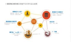 坊虚拟币：一种新兴的数字资产投资选择