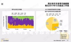 UIP 虚拟币的当前市场价格及走势分析