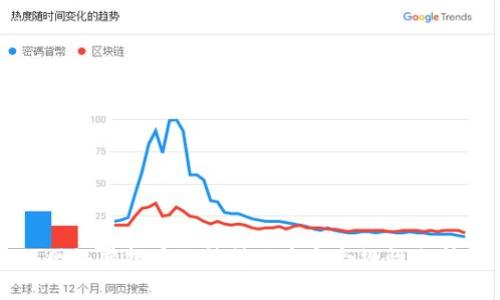 网络虚拟币的法律风险与合规性分析