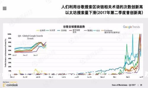 :Tokenim手机硬件钱包:安全、便捷的数字资产管理方案