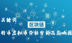 和关键词比特币虚拟币价格分析及影响因素