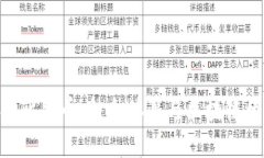 : 篮球虚拟比特币：结合体育与区块链的全新体验