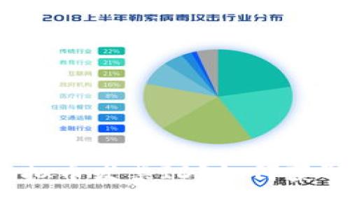 什么是虚拟币发票ID?如何获取与管理?