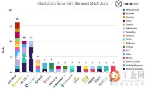 和关键词
AE虚拟币的数量及其影响因素分析