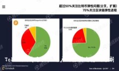 Tokenim清退大陆用户的原因与影响分析