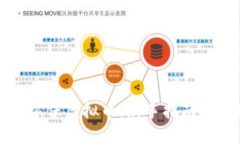 如何获取环保虚拟币：新手指南与实用技巧