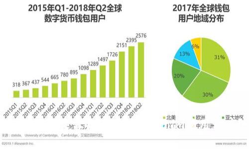 如何在苹果设备上安装Tokenim应用程序?