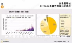 如何解决无法打开Tokenim网站的问题