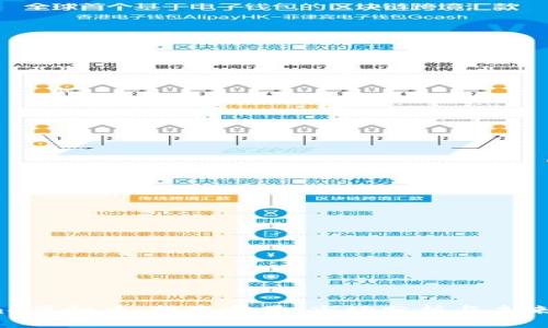 Flame虚拟币：投资前景、市场分析与未来走向