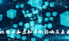 禁止比特币和虚拟币的影响及未来展望