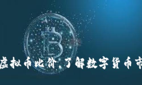 与关键词  
如何进行虚拟币比价，了解数字货币市场的动态