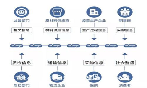 Tokenim钱包:玩家盛宴的阻止之道