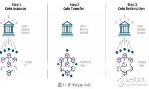 如何查看和管理TokenIM收到的消息和代币