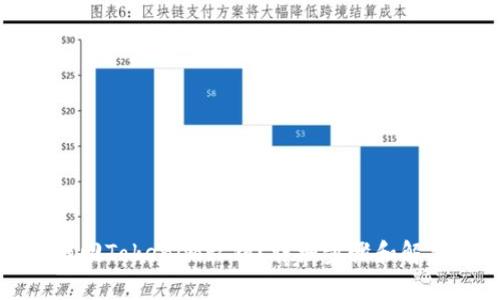 如何找回Tokenim私钥？详细步骤和解决方案