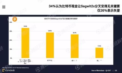 2023年TokenIM交易所排名及分析