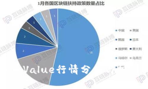 虚拟币Value行情分析与投资指南