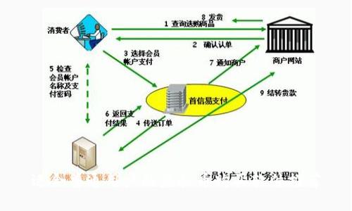 适合普通用户的虚拟币购买软件推荐