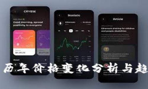 虚拟币历年价格变化分析与趋势预测